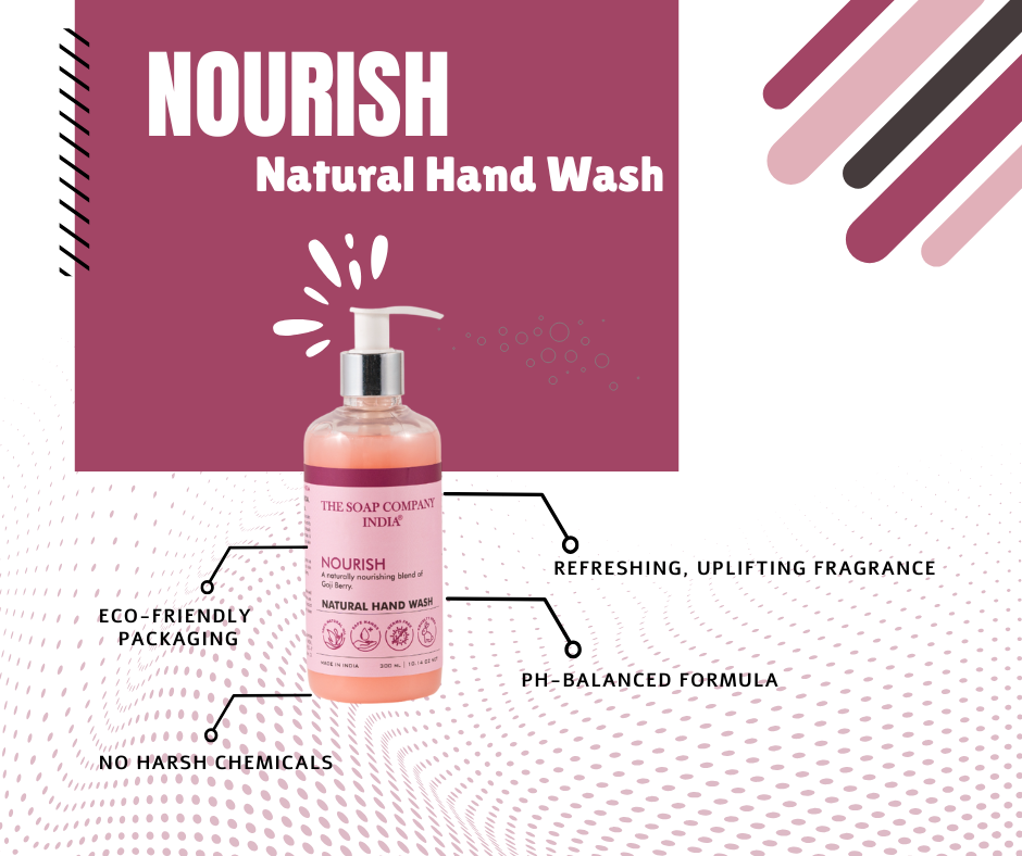 NOURISH Hand Wash