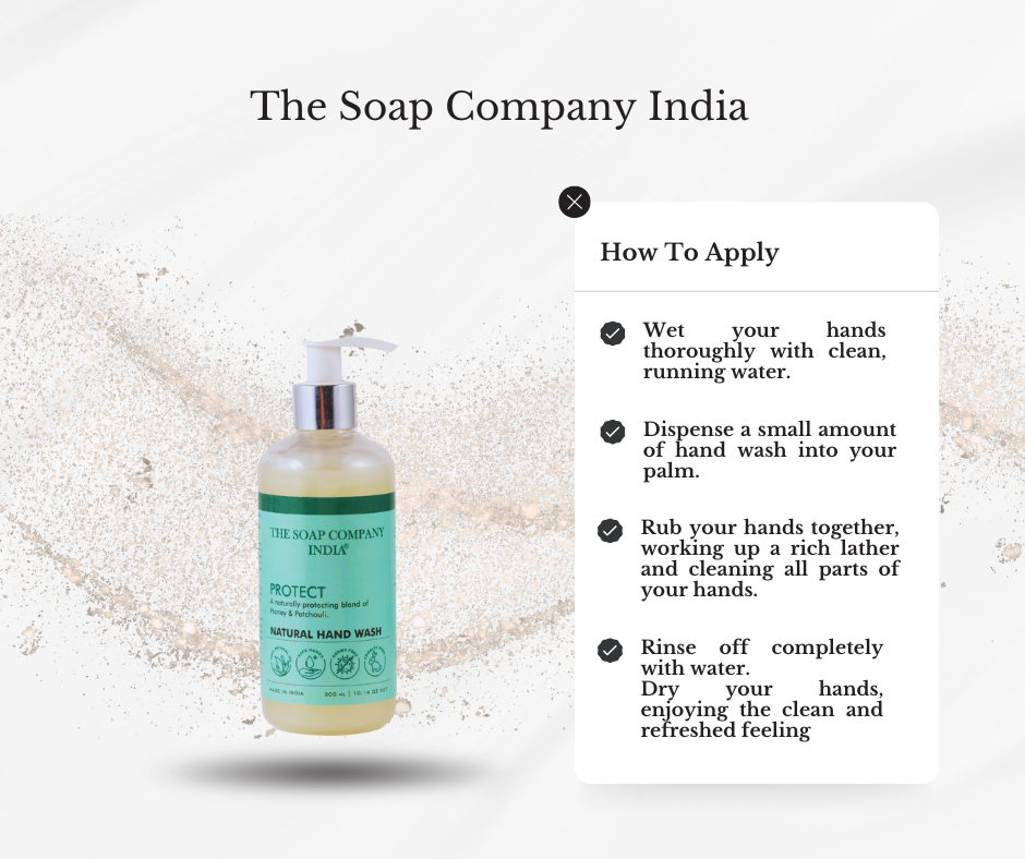 PROTECT Hand Wash