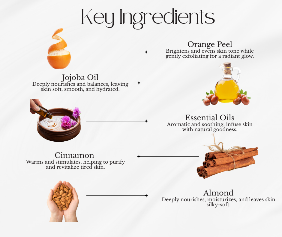 AWAKEN Body Wash (Tangy Orange)