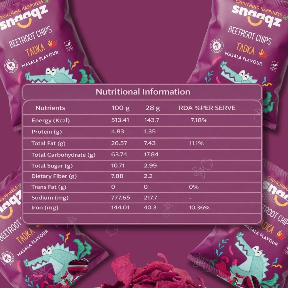 Beetroot Chips Pack of 2 – Masala | 2 x 70g | Snaaqz