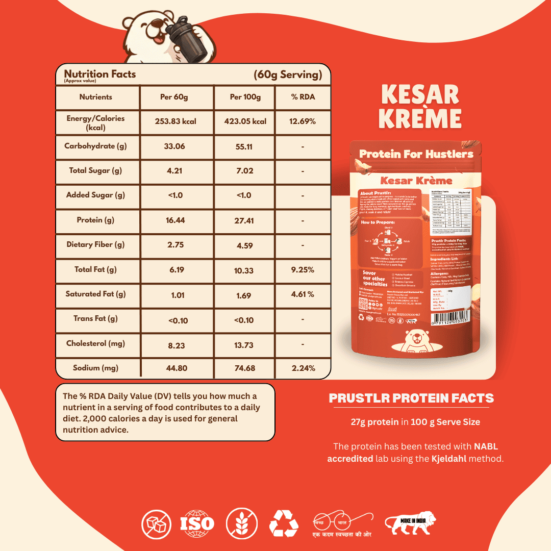 Everyday Protein Oats | Kesar Krème | Pack of 8 x 60g