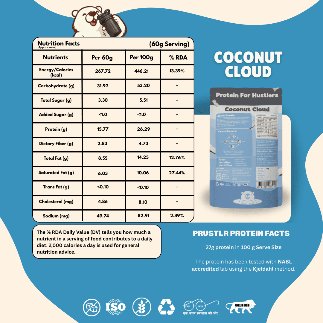 Everyday Protein Oats | Coconut Cloud | Pack of 5 x 60g