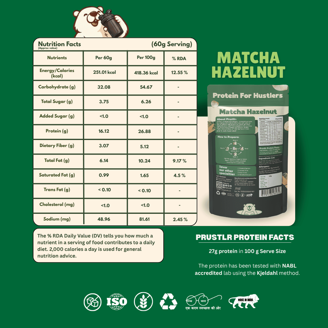Everyday Protein Oats | Matcha Hazelnut | Pack of 8 x 60g