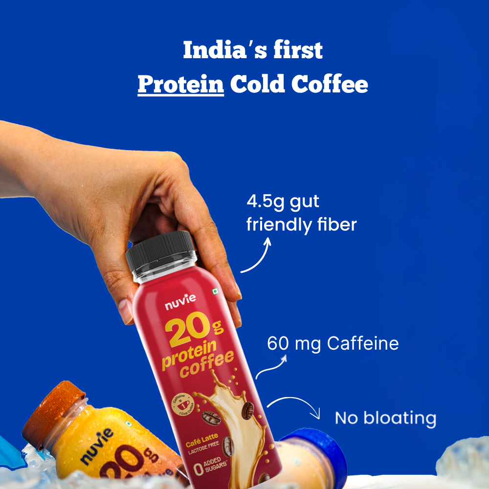 Protein Iced Latte