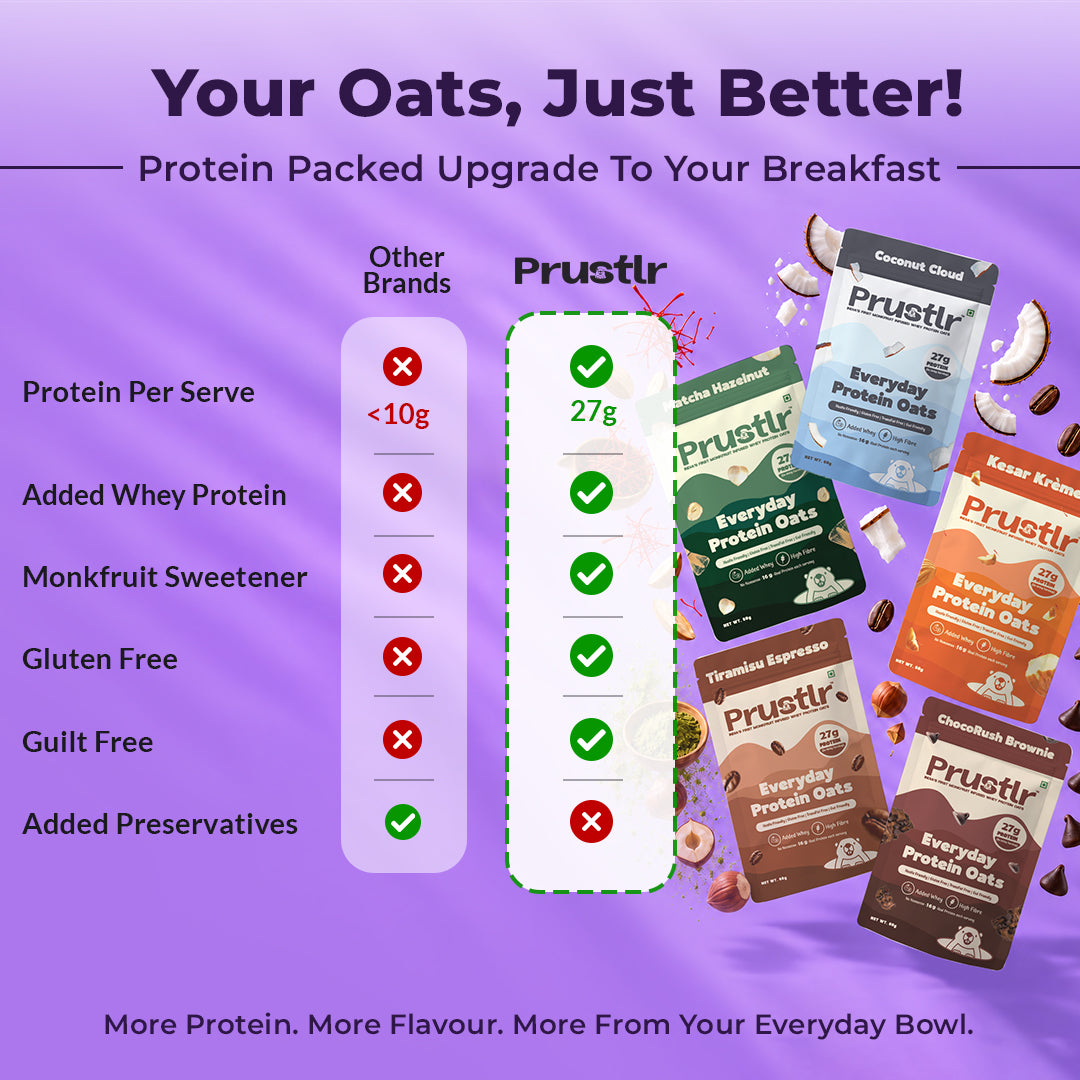 Everyday Protein Oats | Discovery Pack | Pack of 5 x 60g