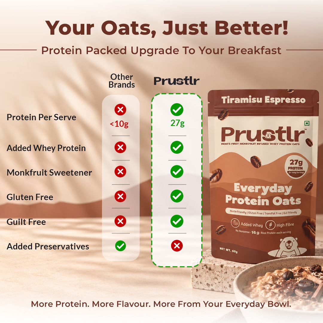 Everyday Protein Oats | Tiramisu Espresso | Pack of 8 x 60g