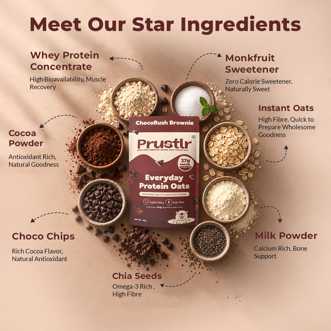 Everyday Protein Oats | ChocoRush Brownie | Pack of 8 x 60g