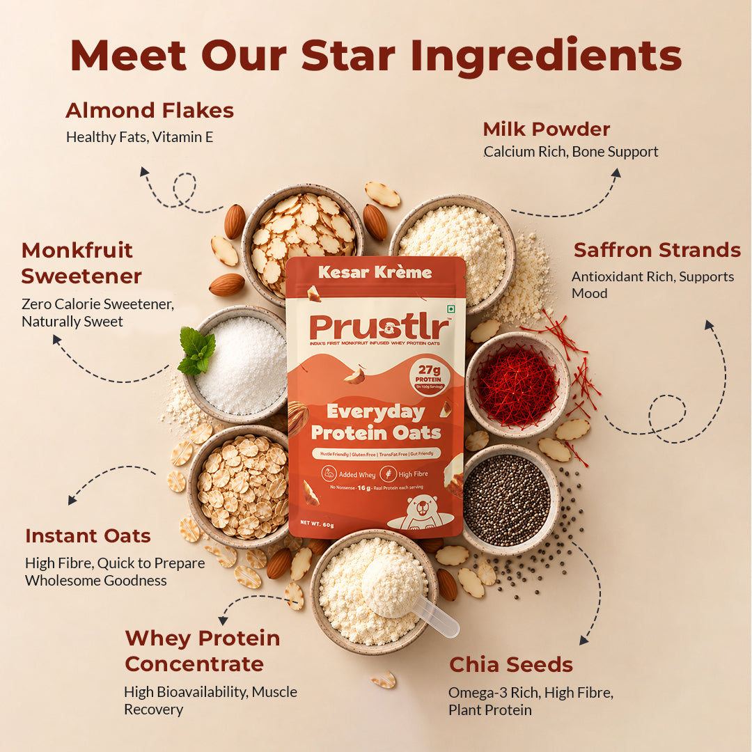 Everyday Protein Oats | Kesar Krème | Pack of 5 x 60g