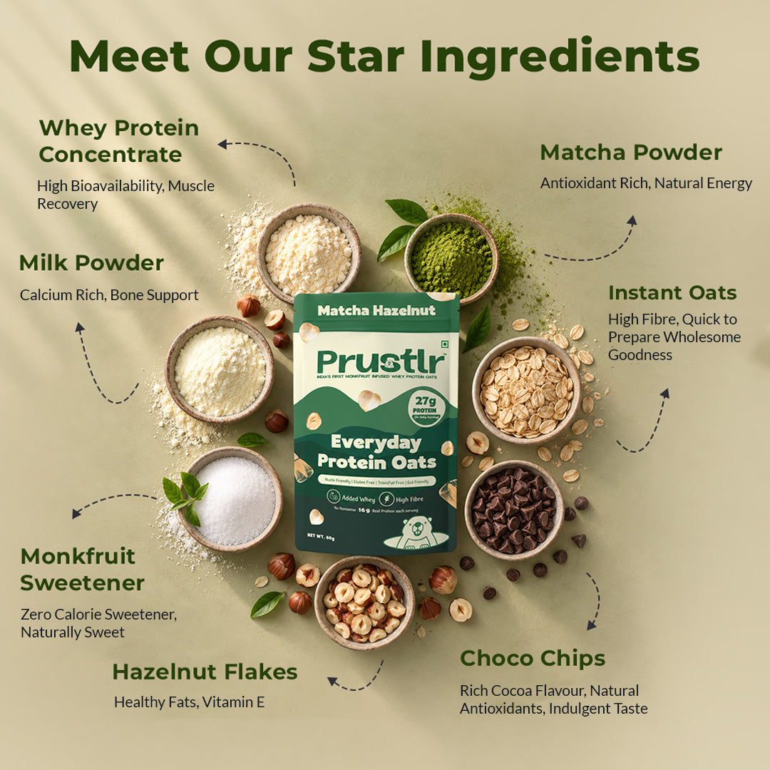 Everyday Protein Oats | Matcha Hazelnut | Pack of 8 x 60g