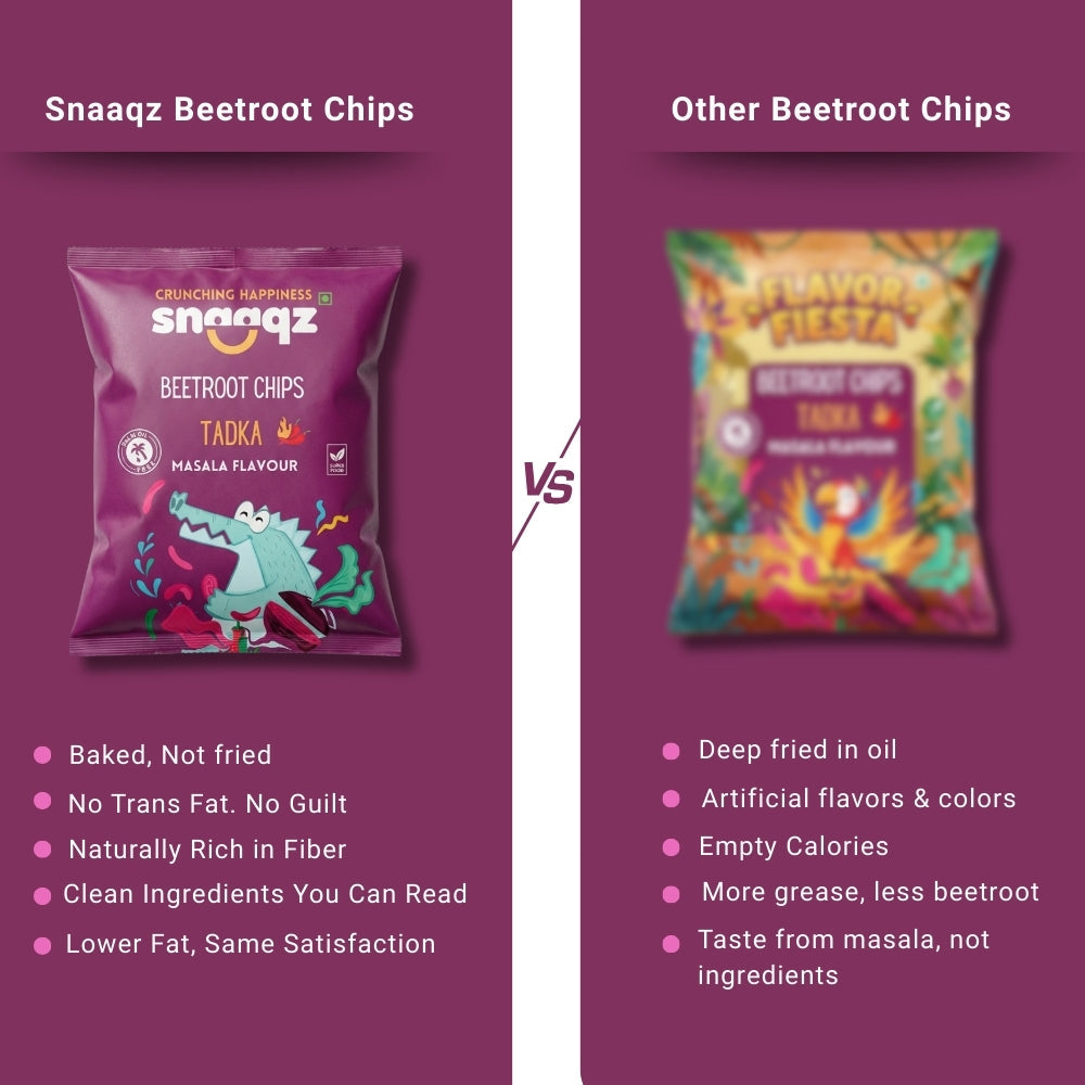 Beetroot Chips Pack of 2 – Masala | 2 x 70g | Snaaqz