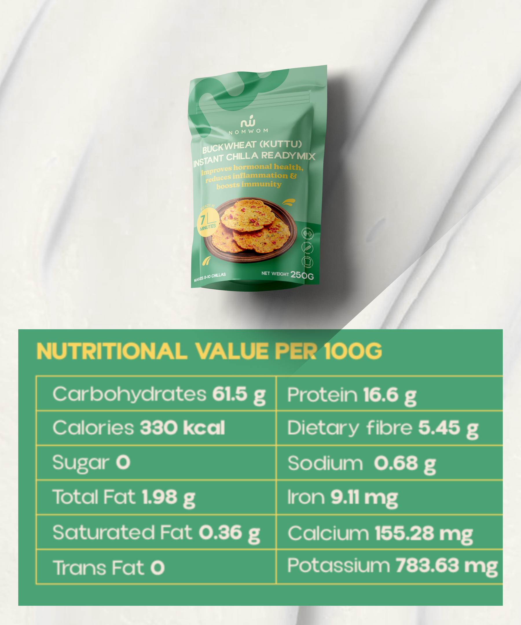 Wellness Bundle