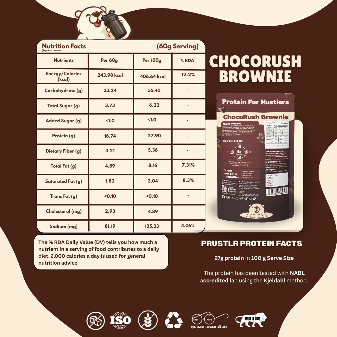Everyday Protein Oats | ChocoRush Brownie | Pack of 8 x 60g