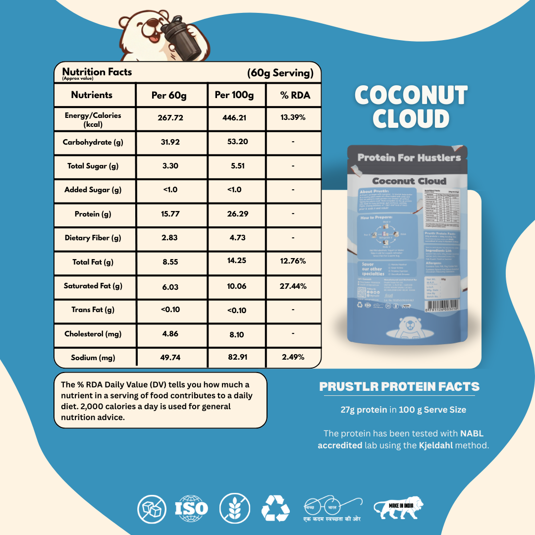 Everyday Protein Oats | Coconut Cloud | Pack of 5 x 60g
