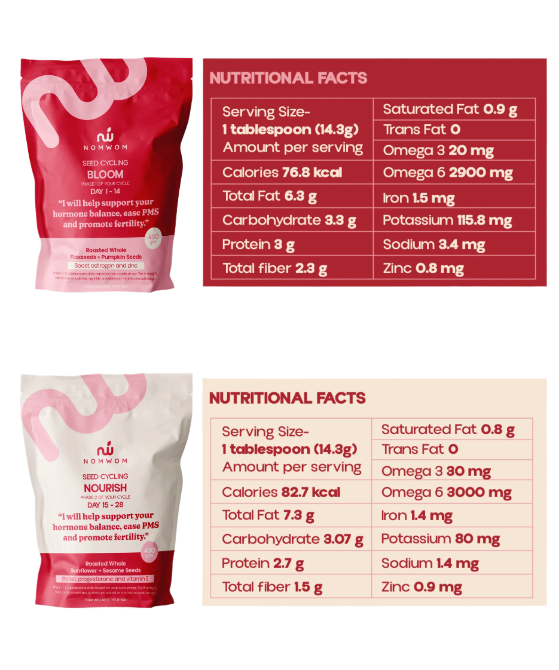 Seed Cycling Pack