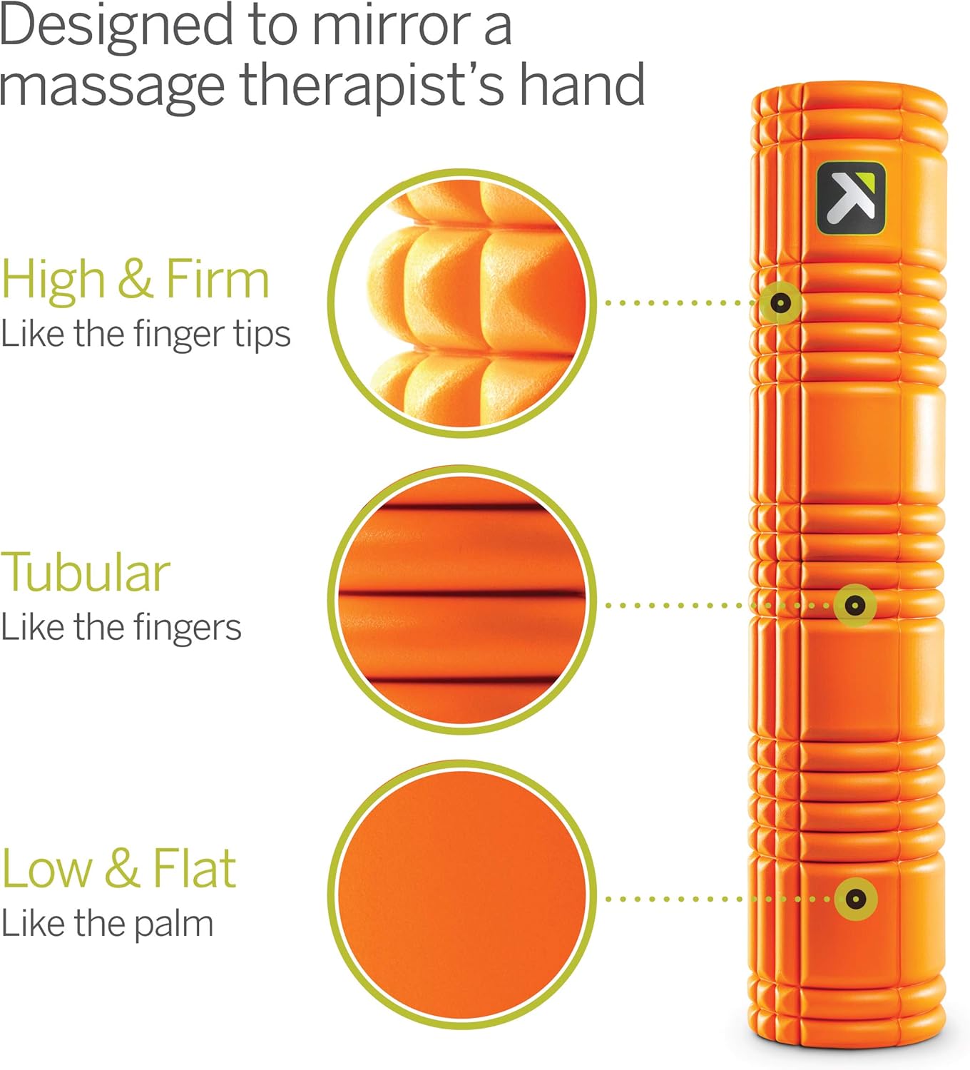 TriggerPoint GRID® 2.0  26" Foam Roller, Large Hollow Core Foam Roller
