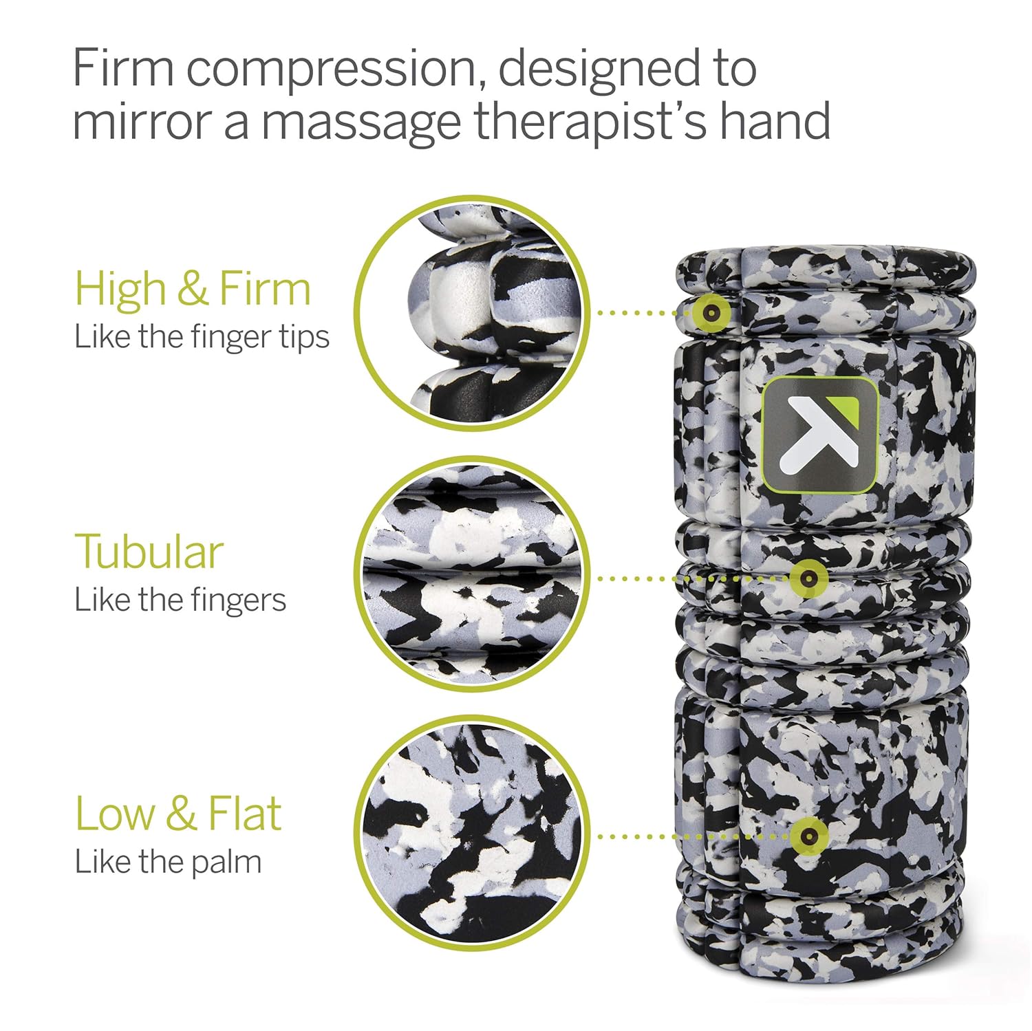 TriggerPoint GRID Foam Roller with Free Online Instructional Videos, Original (13-Inch), Grey Camo