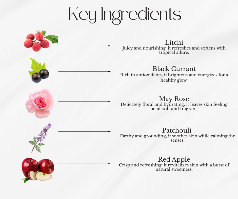BALANCE Body Wash (Rosè)