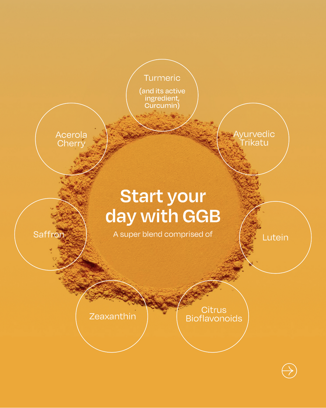 Golden Glow Blend