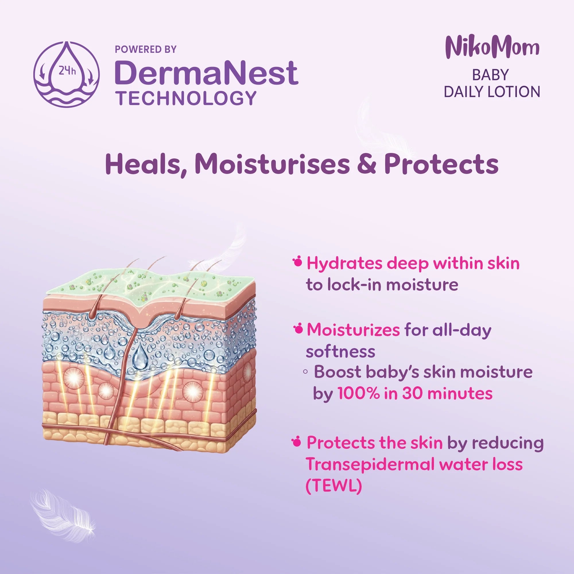 NikoMom Baby Daily Lotion