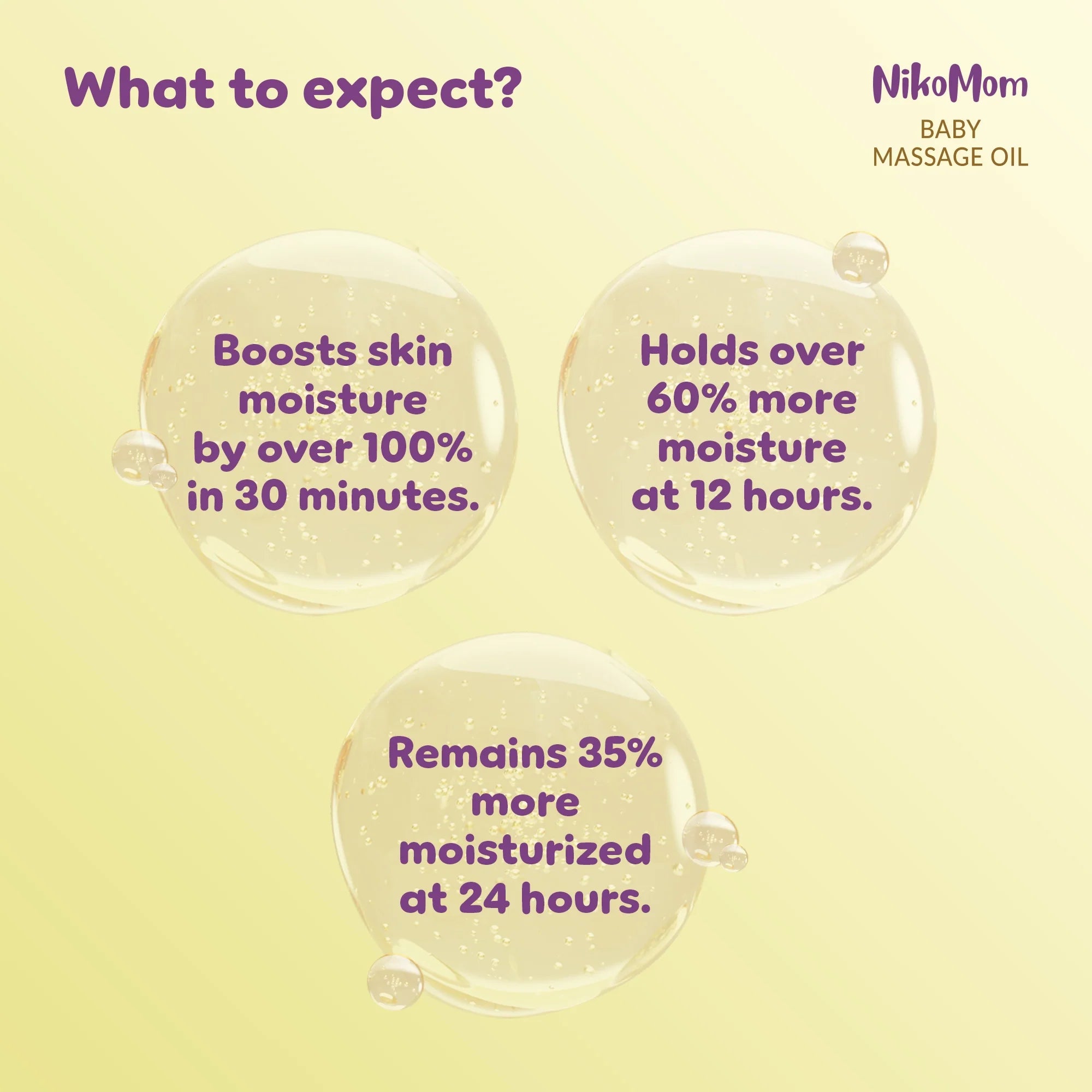 NikoMom Baby Massage Oil