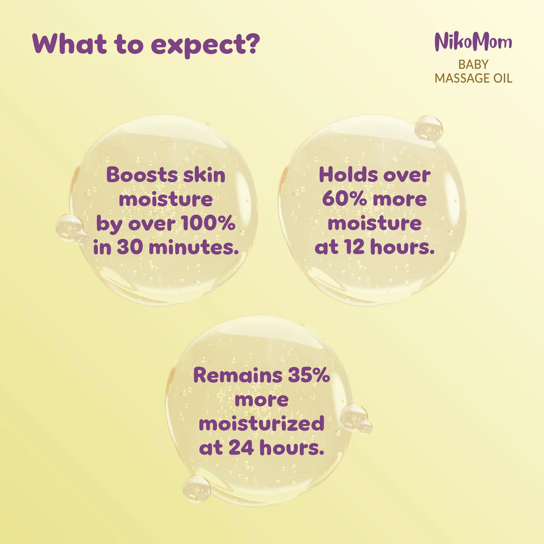 NikoMom Baby Massage Oil