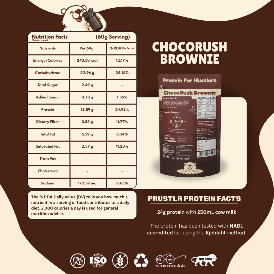 Everyday Protein Oats | ChocoRush Brownie | Pack of 5 x 60g