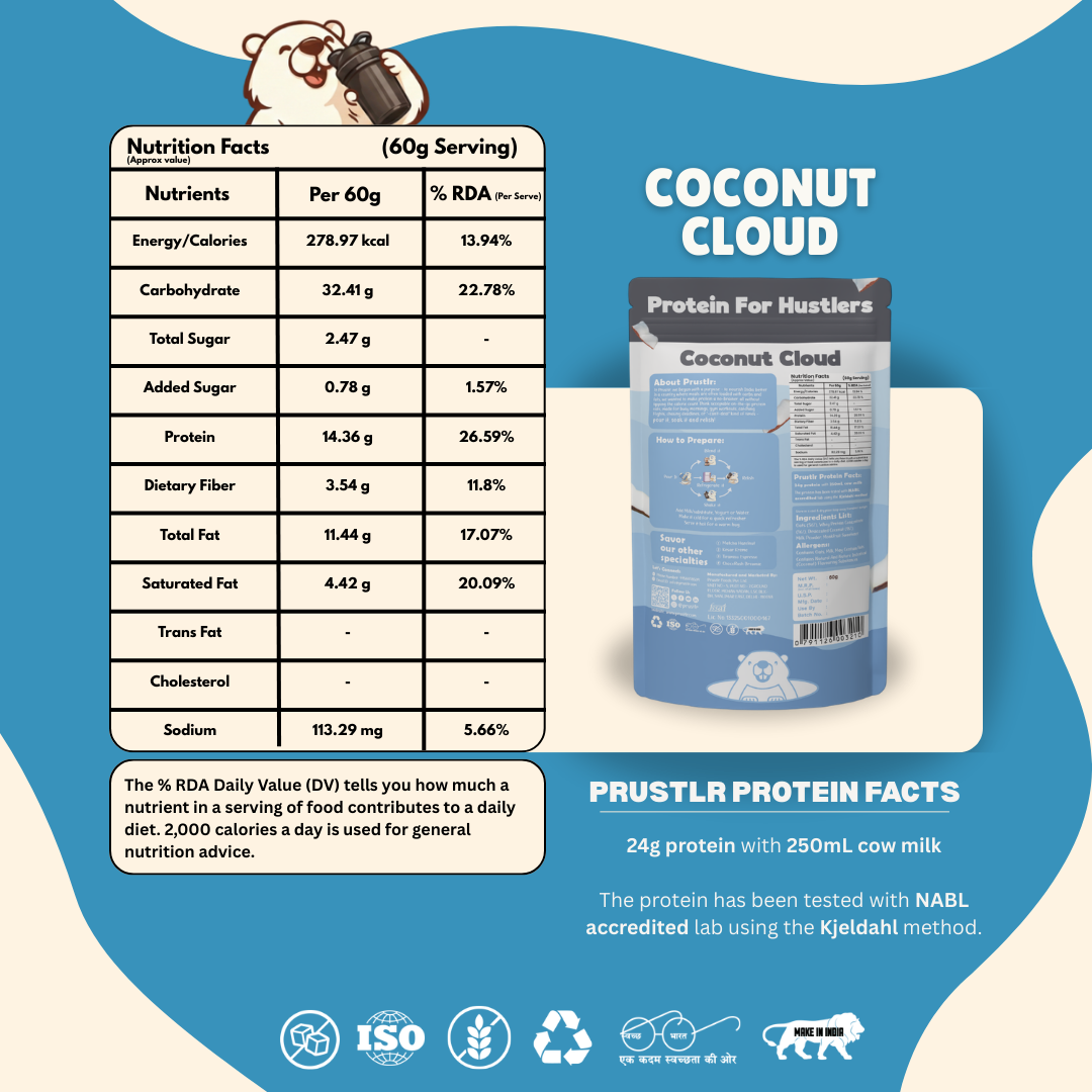Everyday Protein Oats | Coconut Cloud | Pack of 5 x 60g