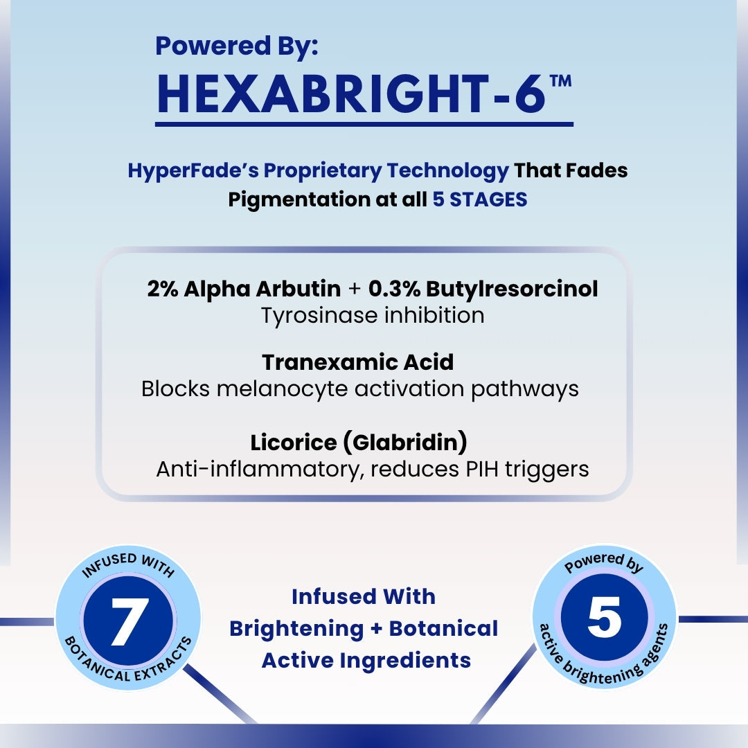 HyperFade Advanced Brightening & Repair Serum