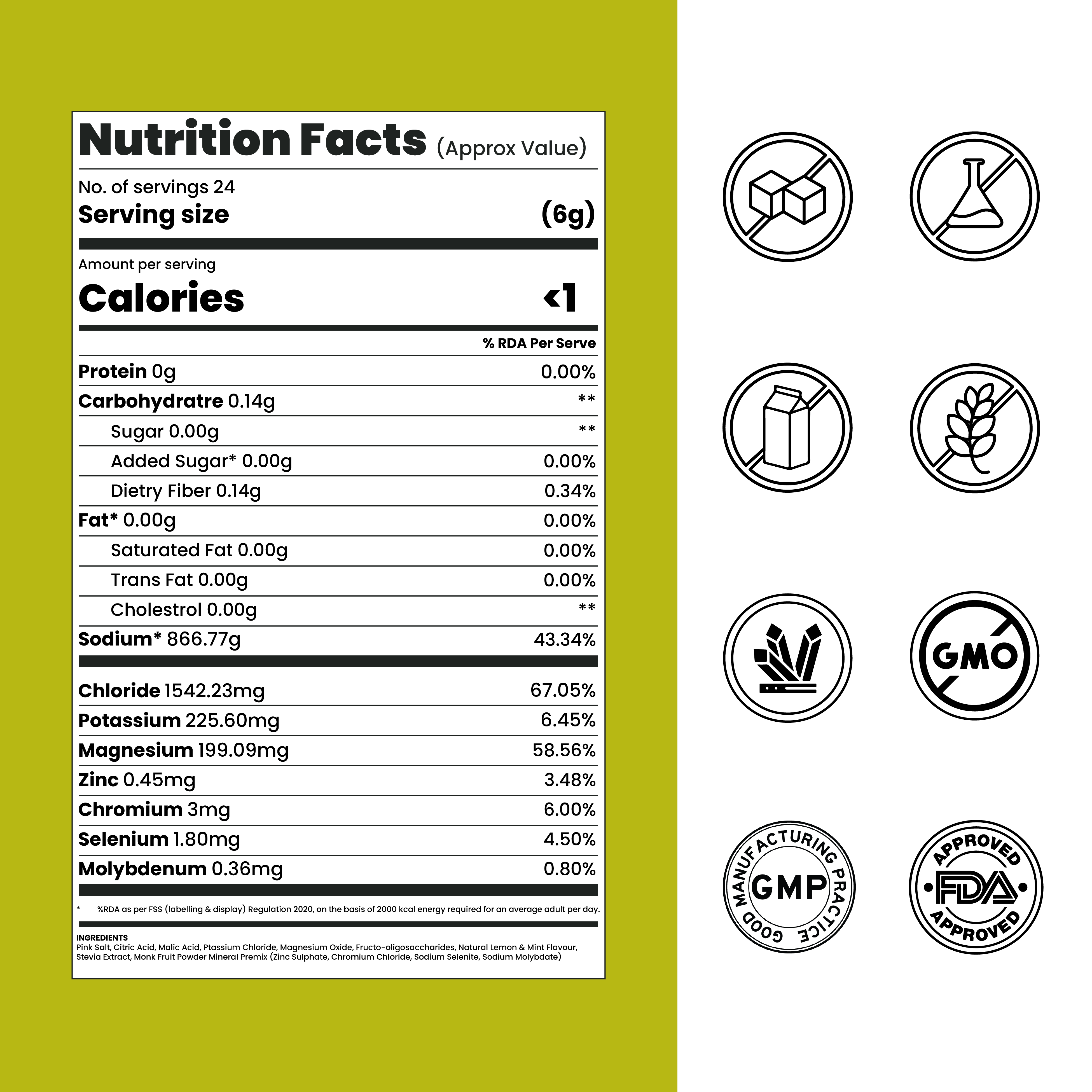 Lemon Mint- Pack of 24