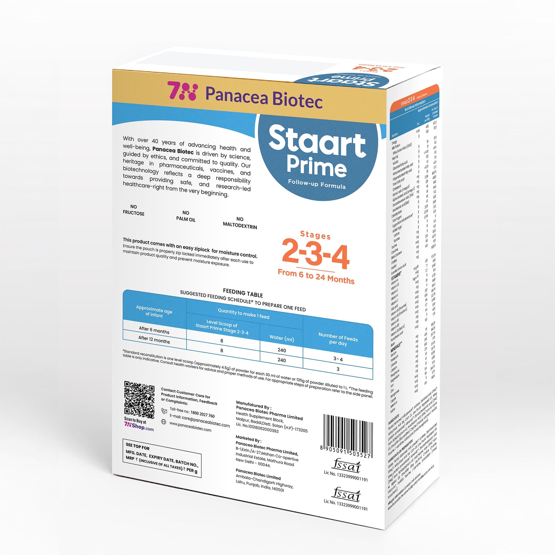 Staart prime stages 2-3-4