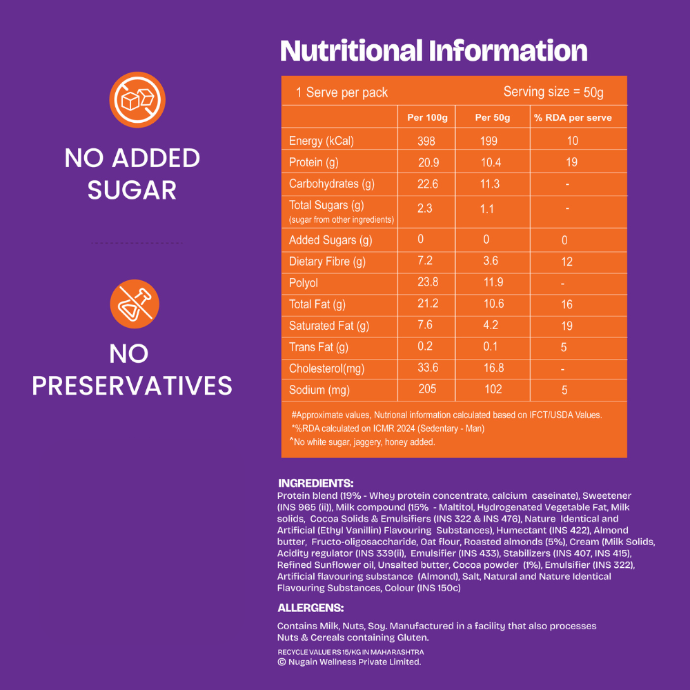 Protein Chocolate Bar - Choco Almond