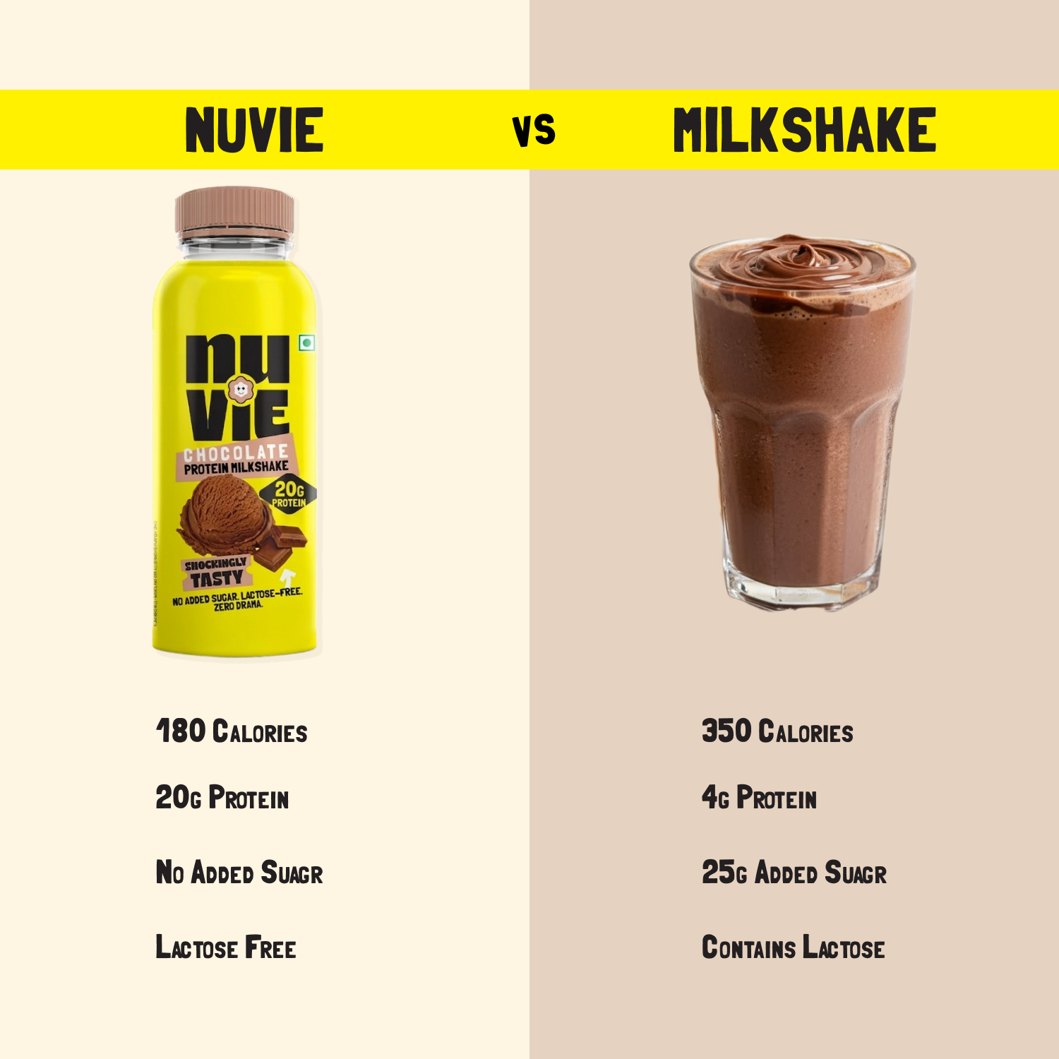 Chocolate Protein Shake