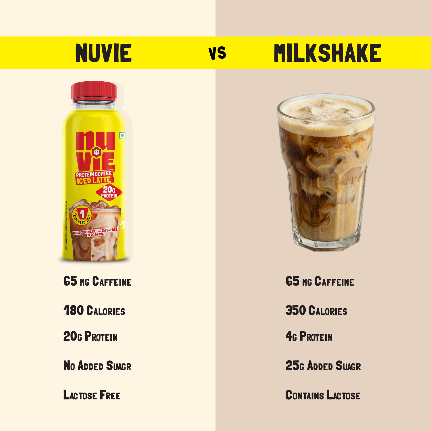 Protein Iced Latte