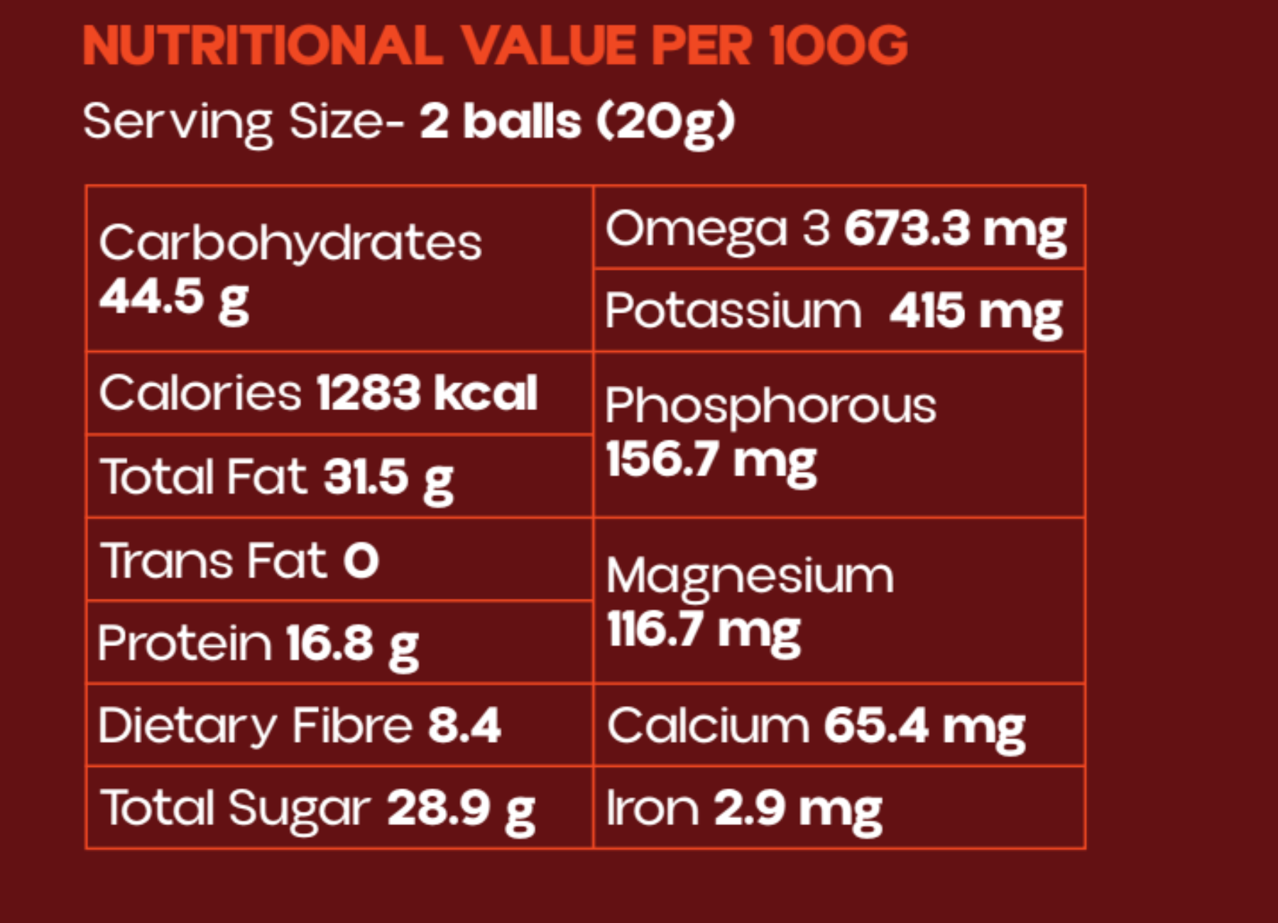 Amaranth Energy Balls