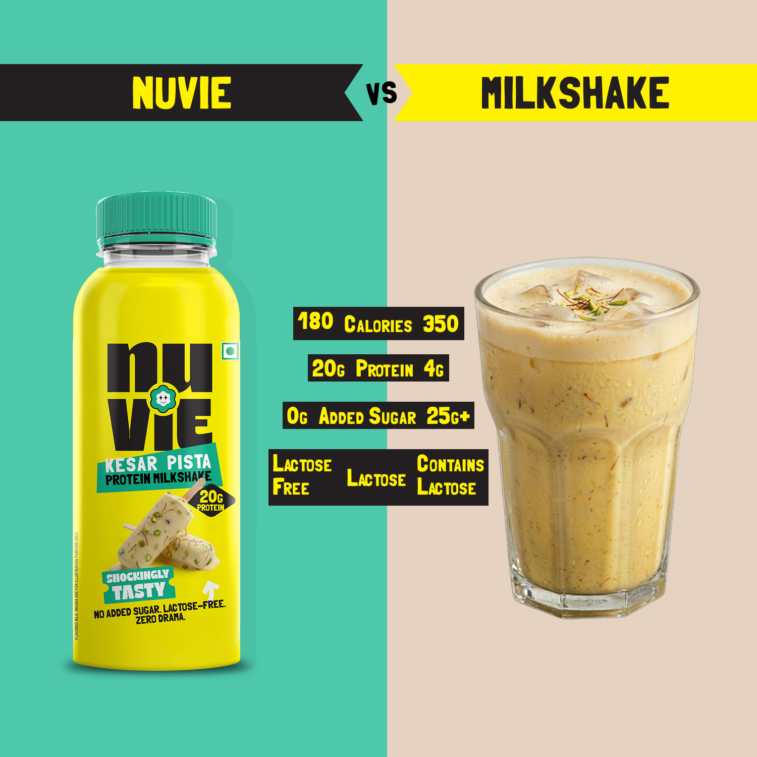 Kesar Pista Protein Shake