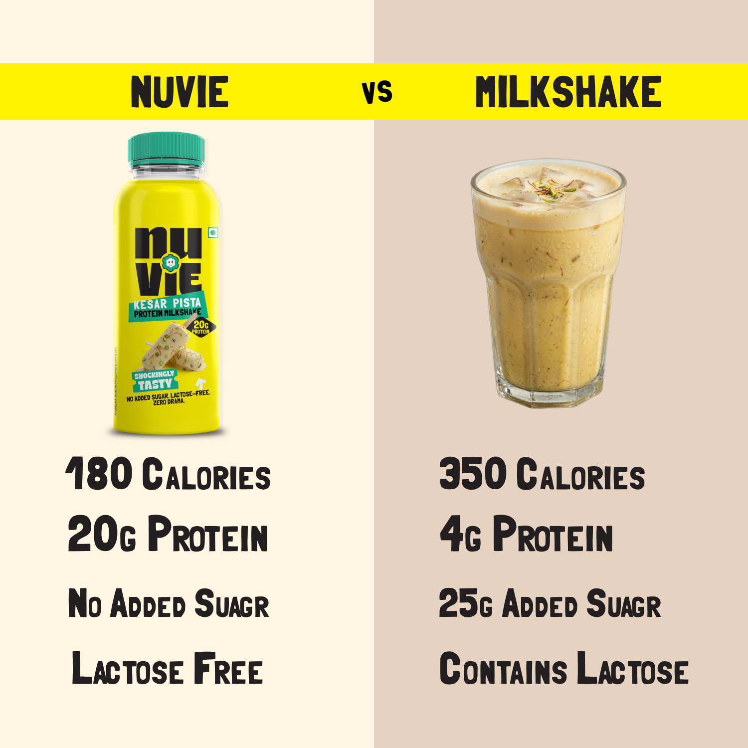 Kesar Pista Protein Shake