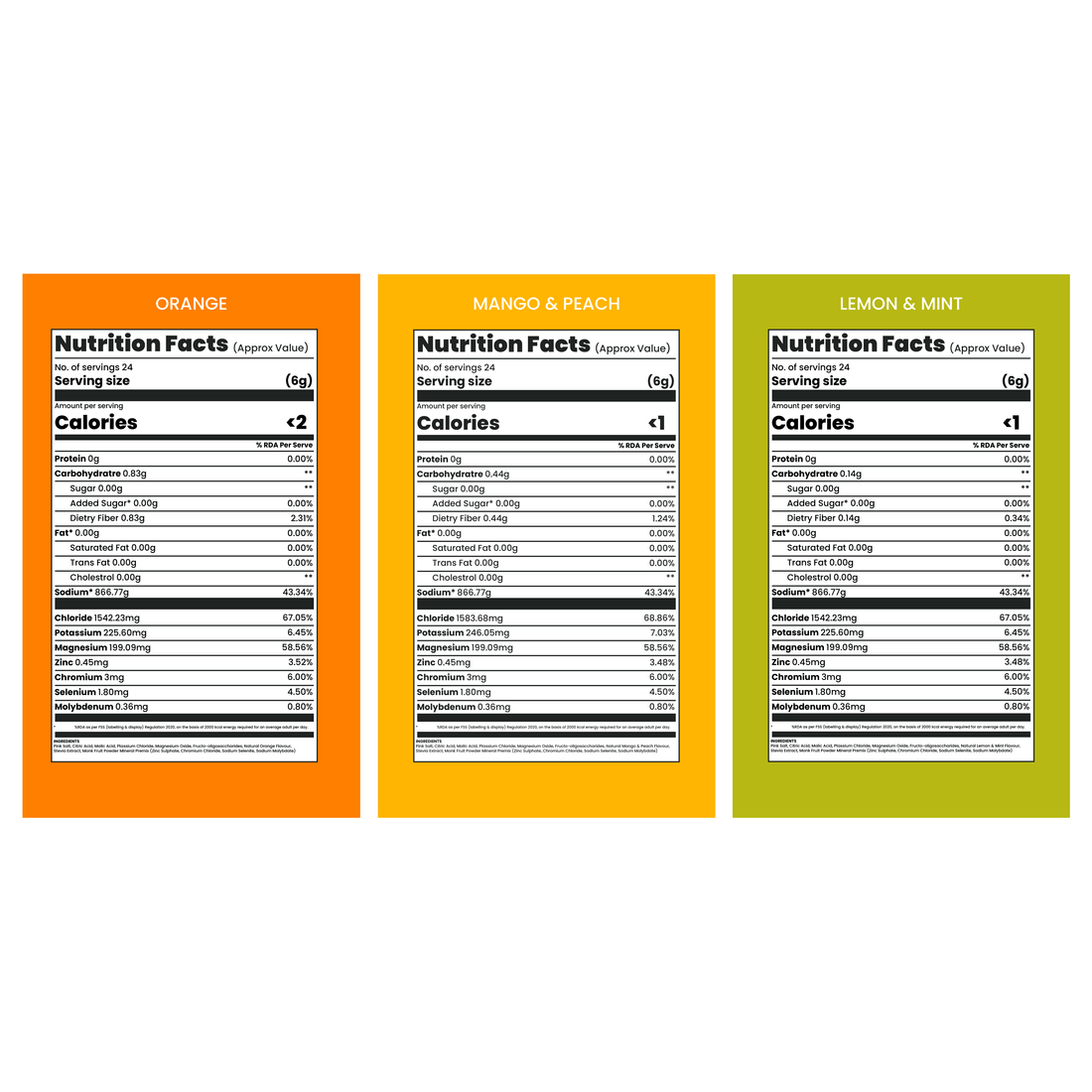 Hydration Set- Pack of 6