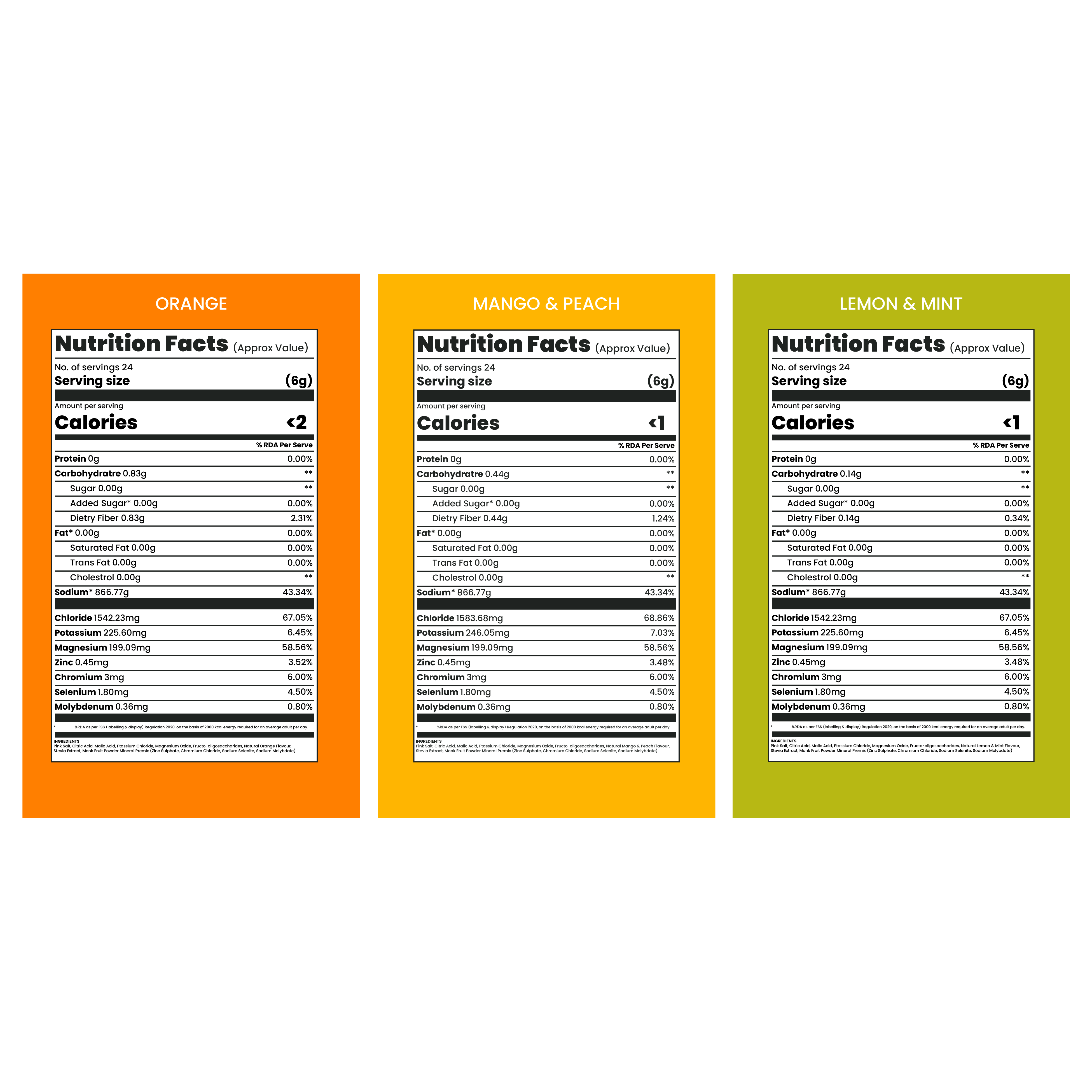 Hydration Set- Pack of 6
