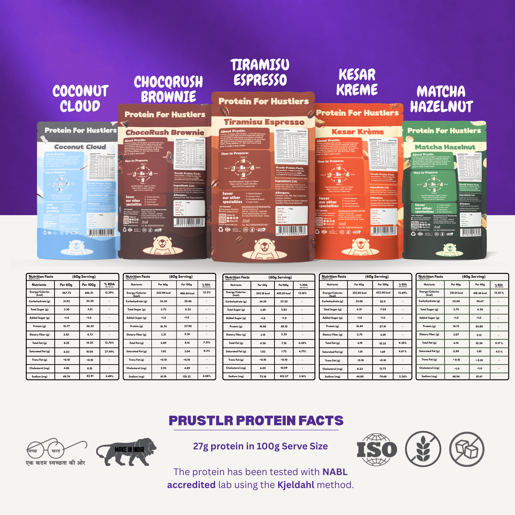 Everyday Protein Oats | Discovery Pack | Pack of 5 x 60g