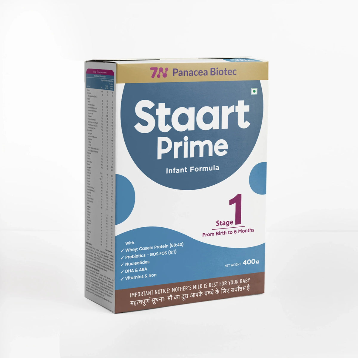 staart prime stage 1