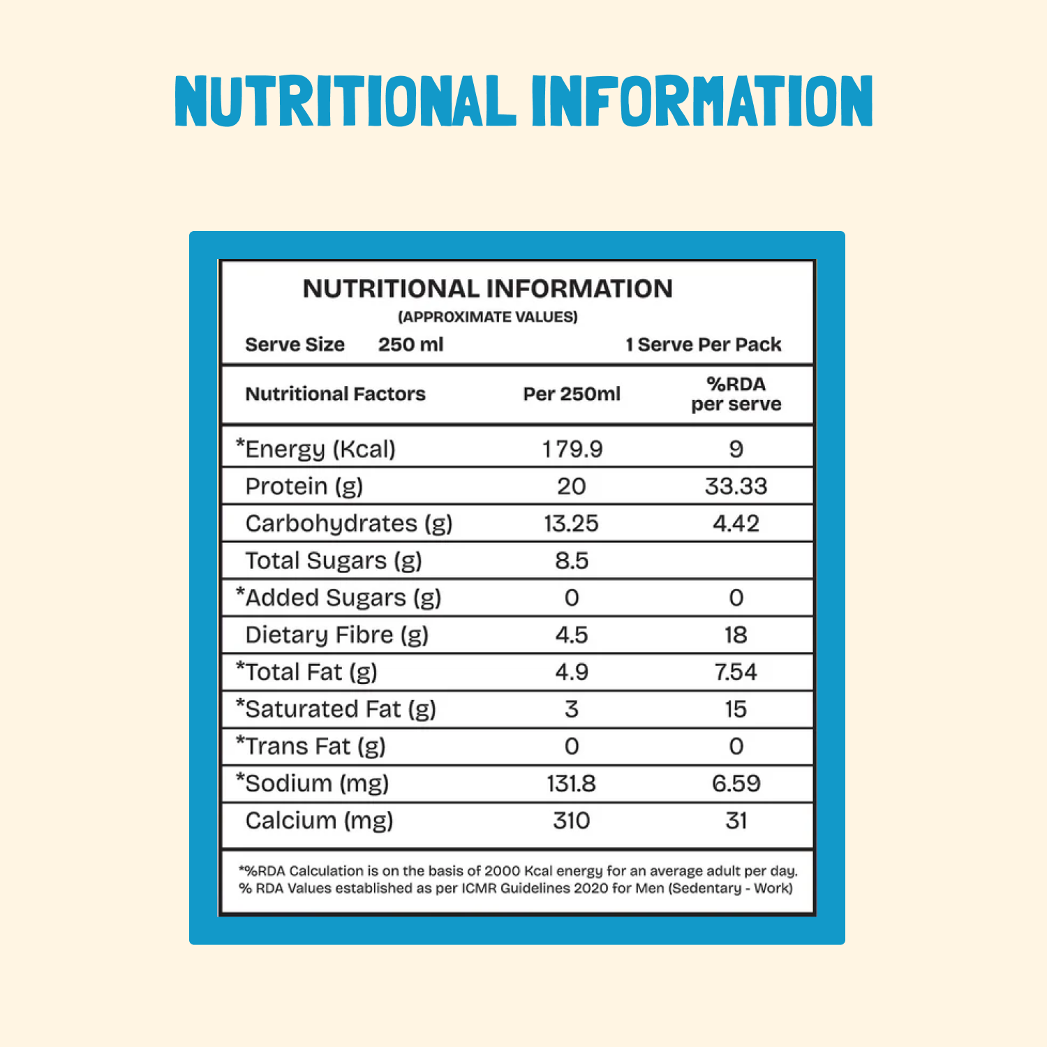 20g Protein Shake - 2 Flavors Variety Pack