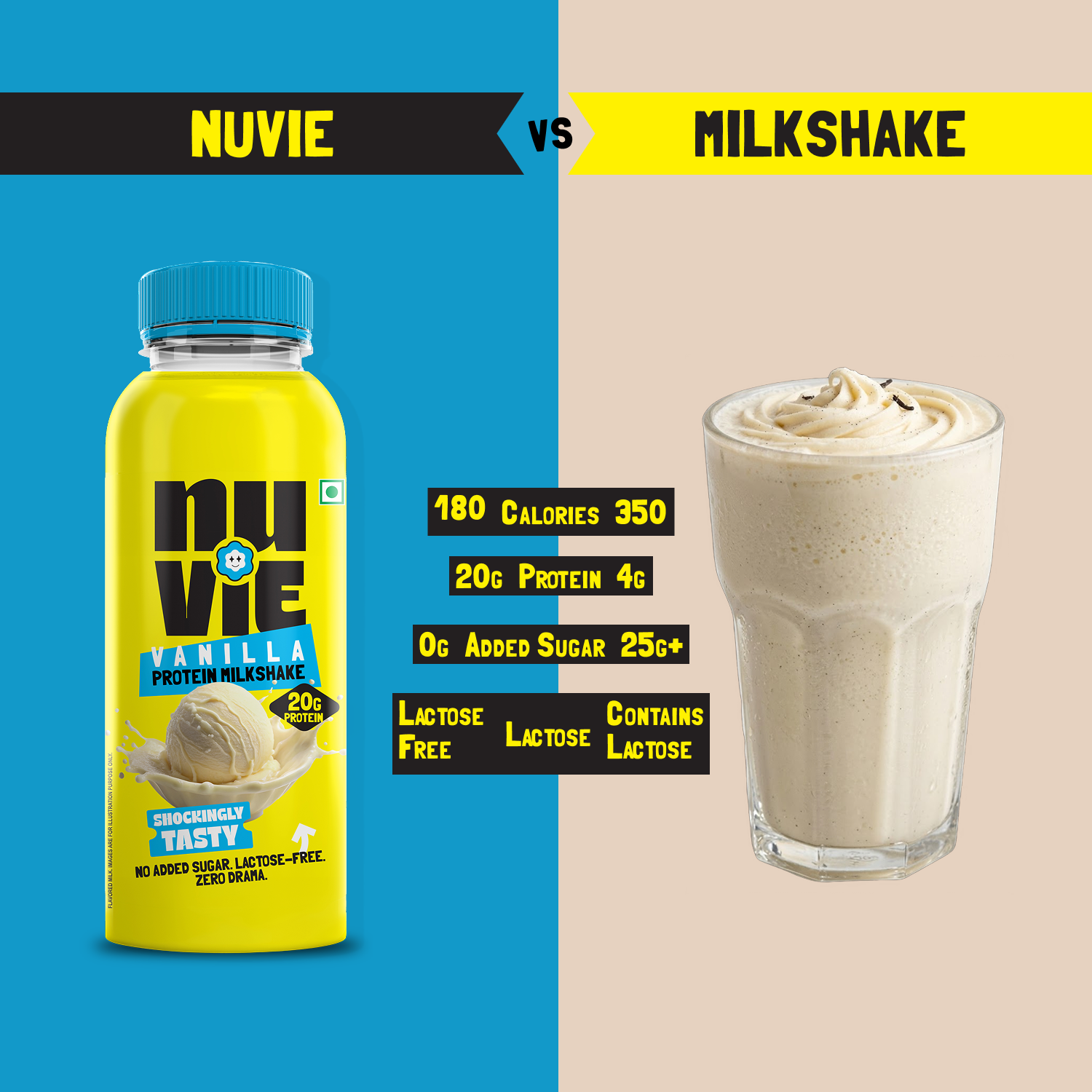 Vanilla Protein Shake