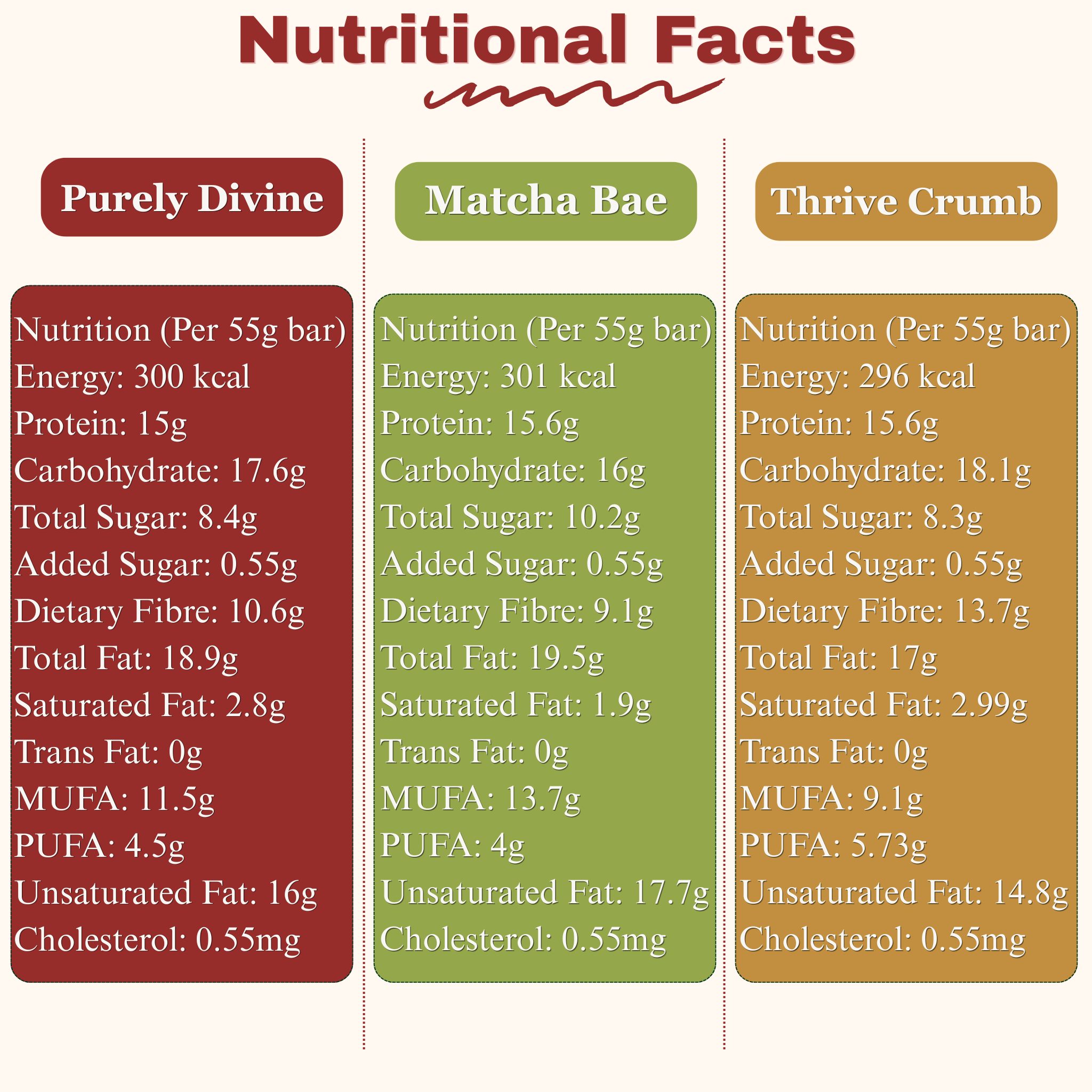 OnReal Variety Pack – Peanut Butter, Almond Butter & Matcha Protein Bars